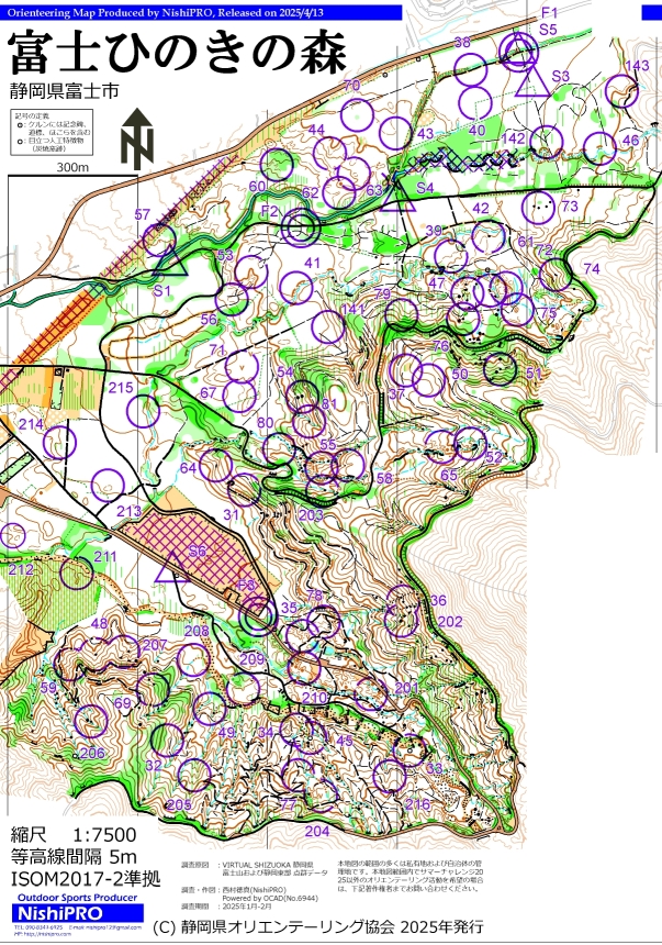 全コントロール図